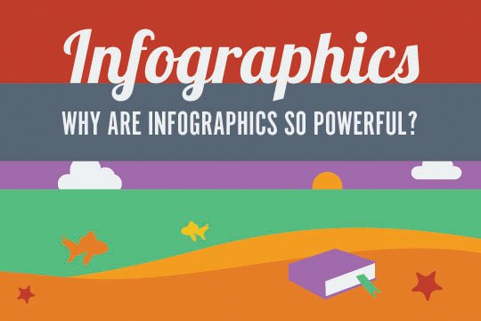 Infographics - Iconica Communications